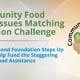 Community Food Bank Issues Matching Donation Challenge